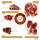 Kit Parco Nazionale, mix arrosticini, bistecchine e tagliata